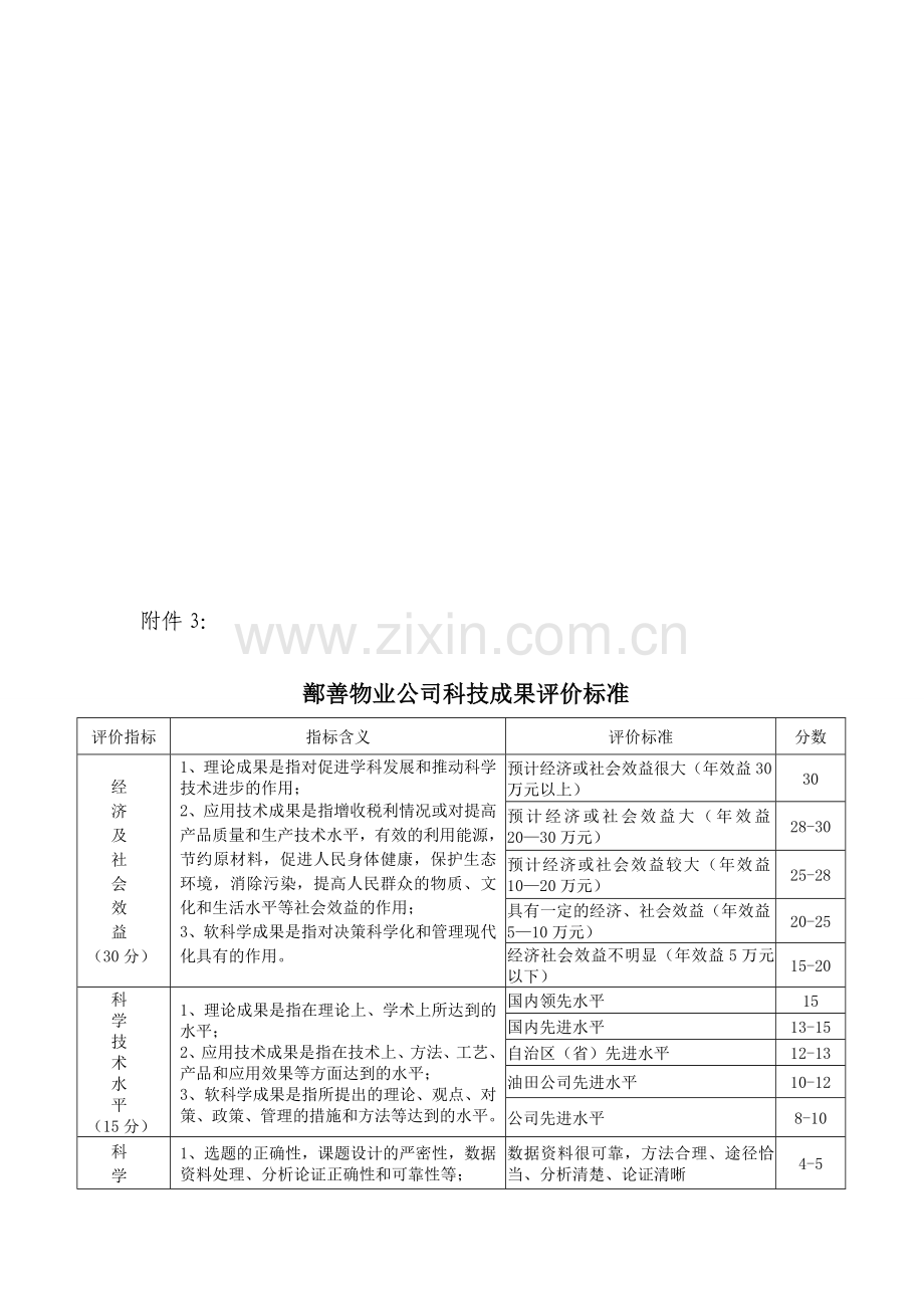 科技成果评价表格.doc_第1页