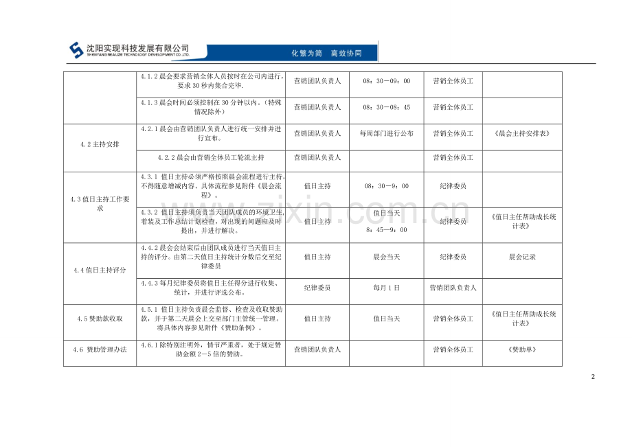 营销团队例会管理制度.doc_第2页