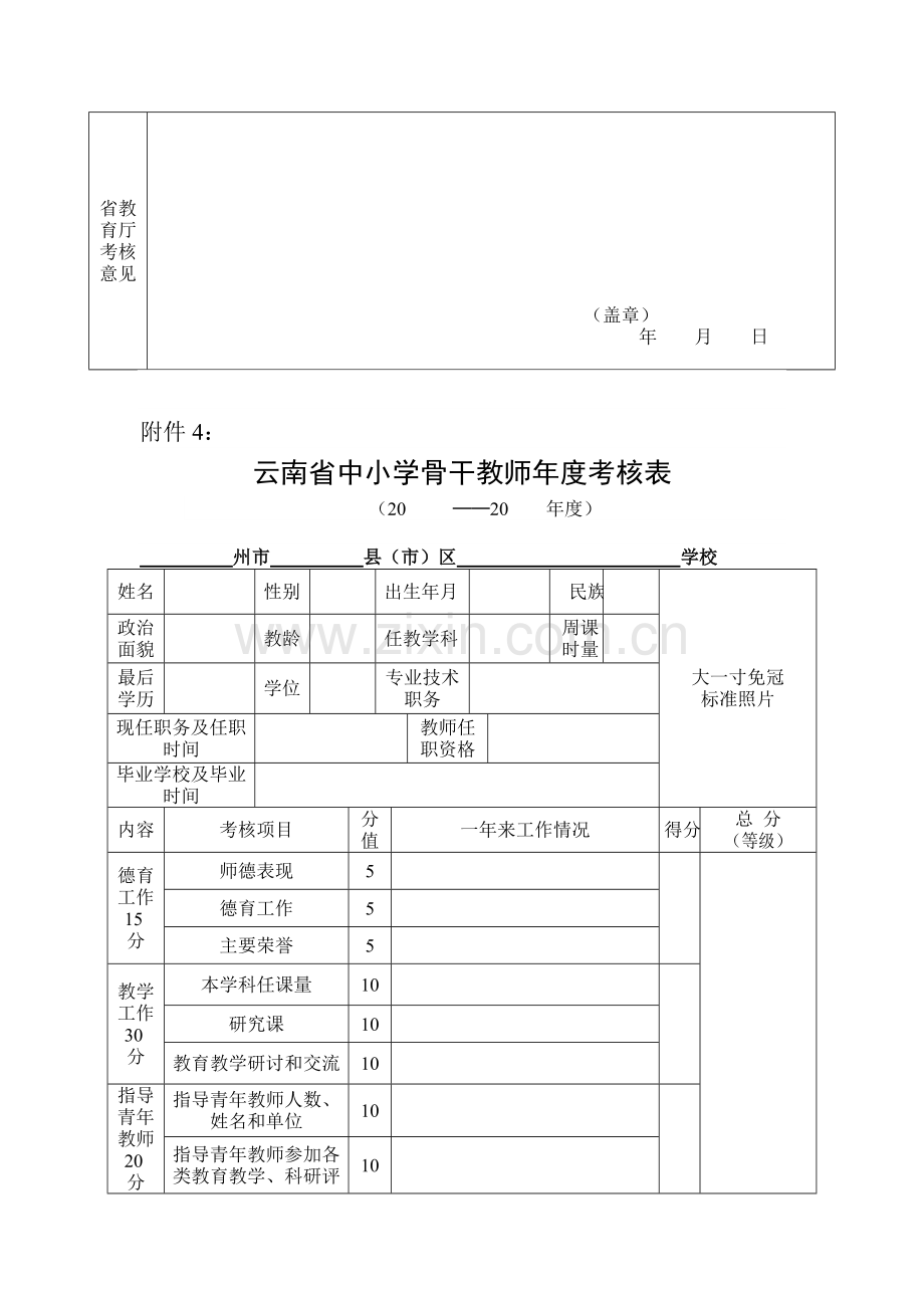 云南省学科带头人考核表..doc_第3页