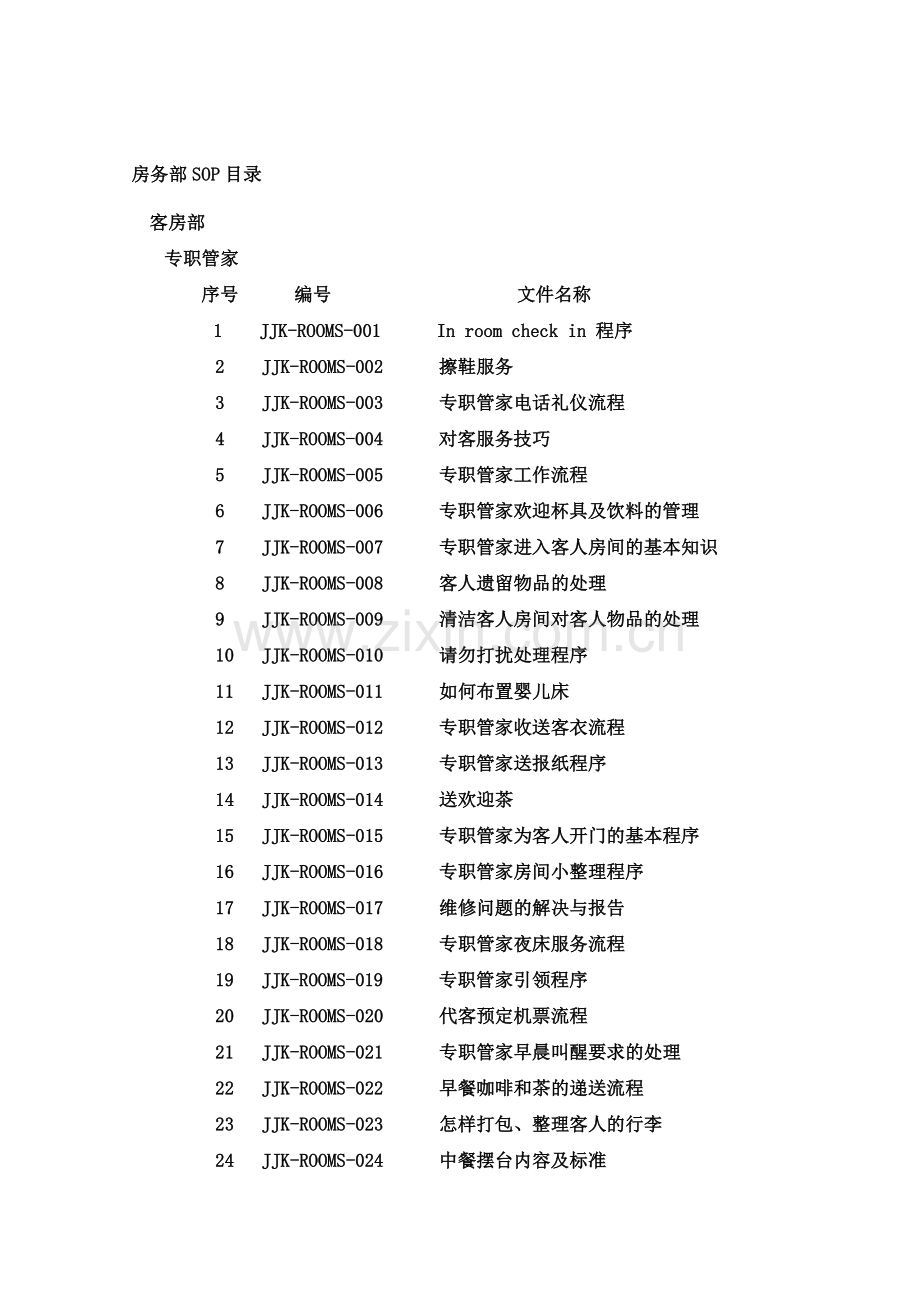 XX五星级酒店-房务部SOP.doc_第1页