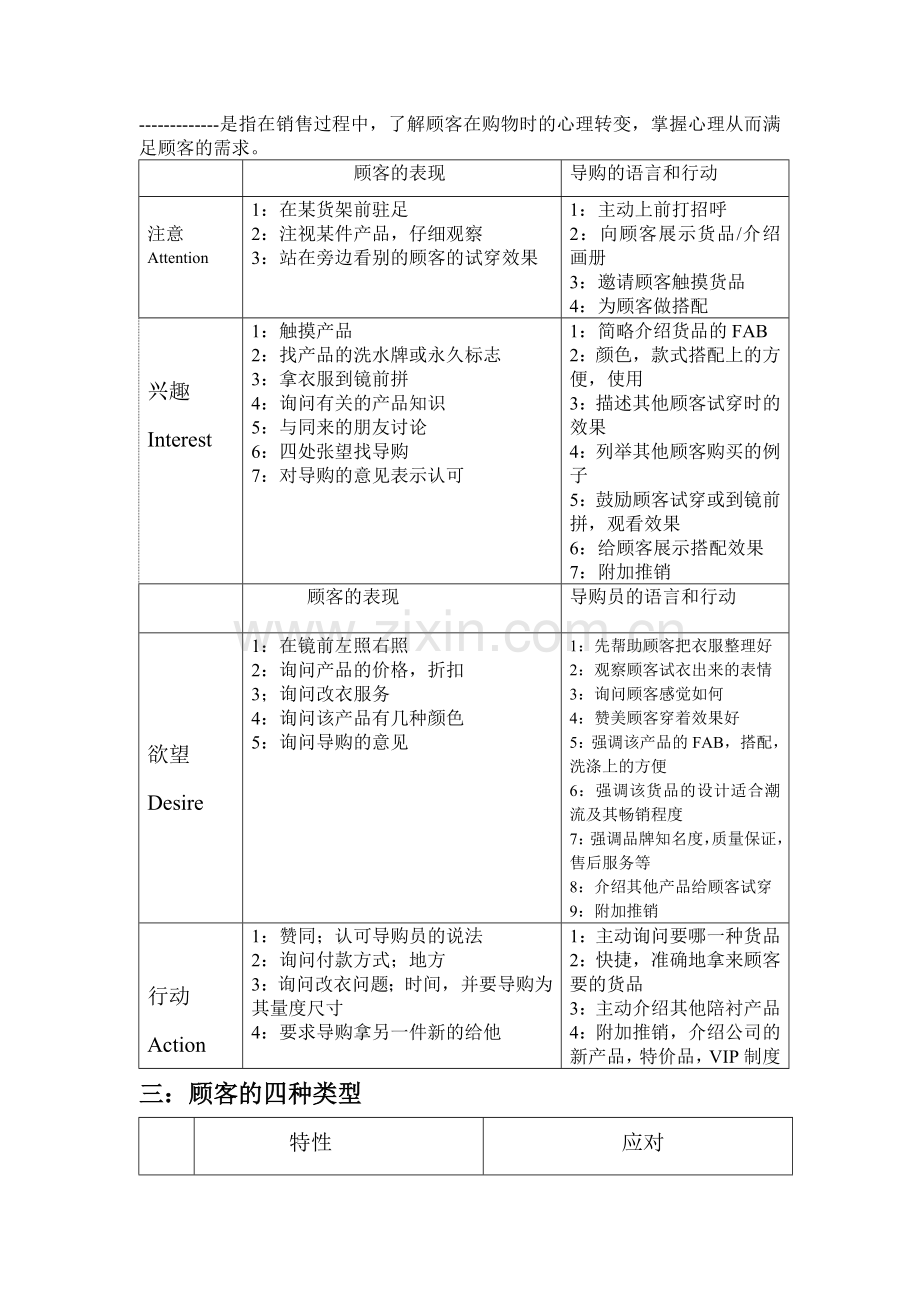 服装专卖店导购必看《什么是销售技巧》.doc_第3页