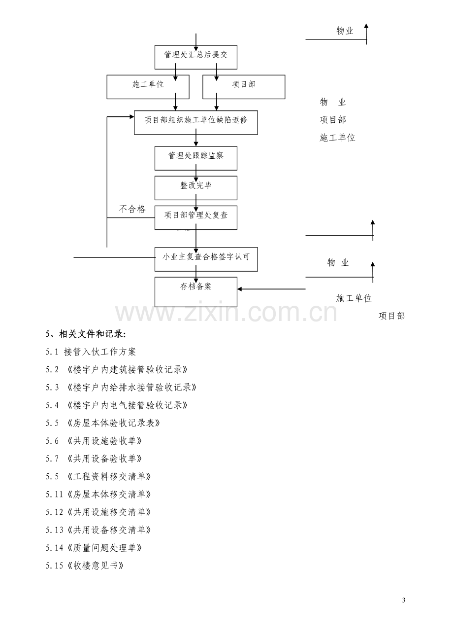 接管验收各阶段工作流程图.doc_第3页