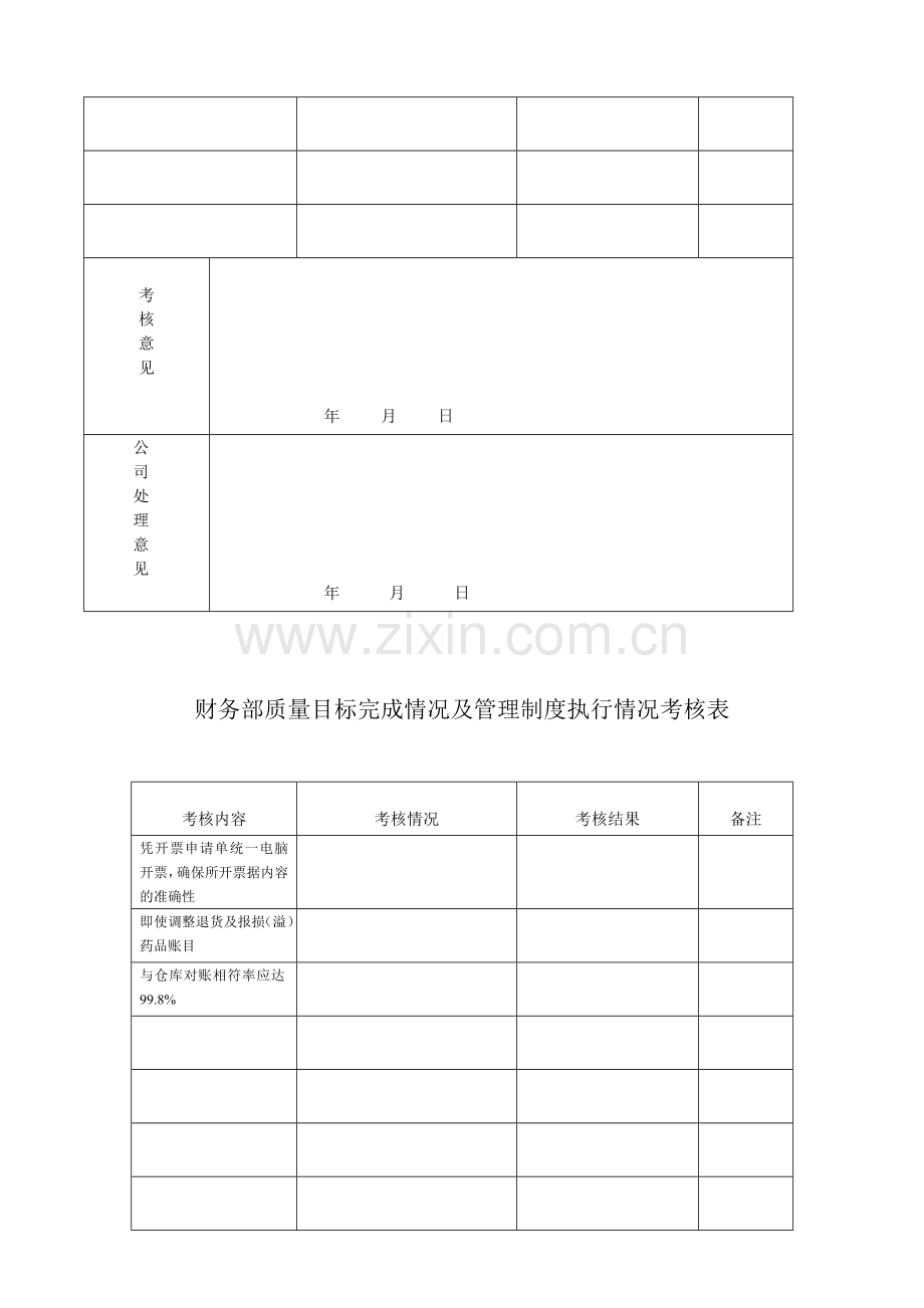 仓库质量目标完成情况及管理制度执行情况考核表.doc_第3页