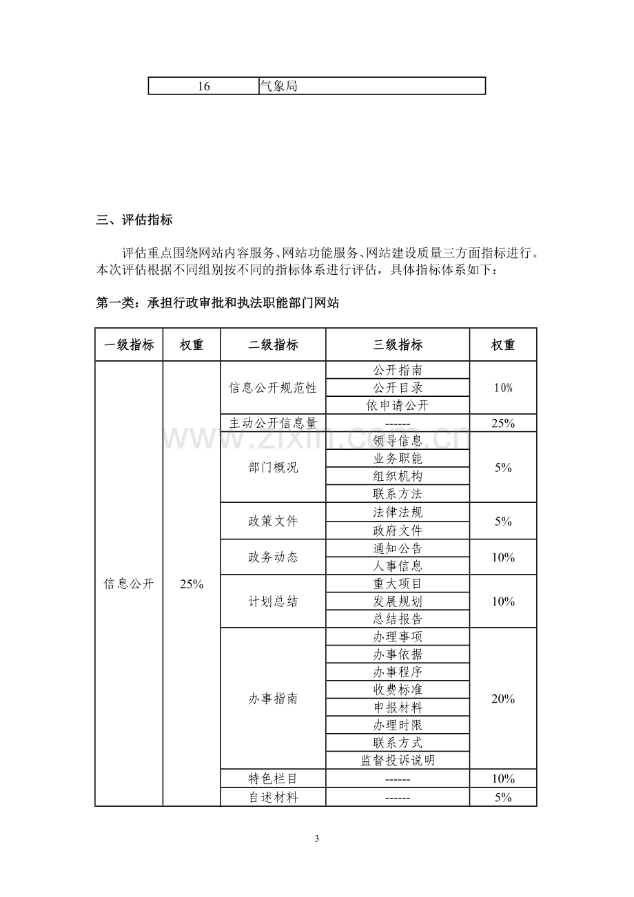 番禺区政务网站建设评估方案.doc_第3页