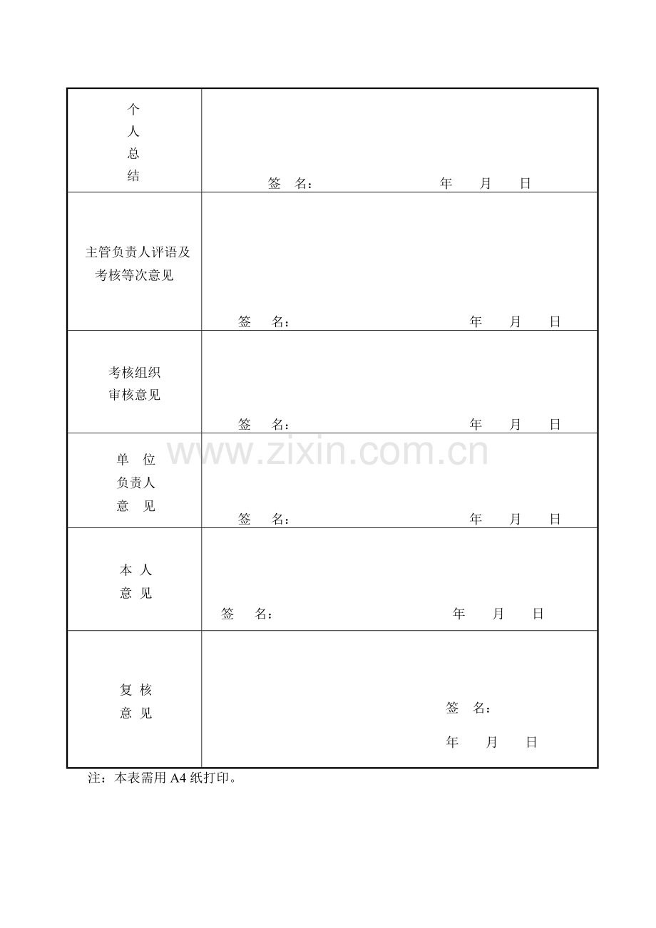 事业人员年度考核登记表..doc_第2页