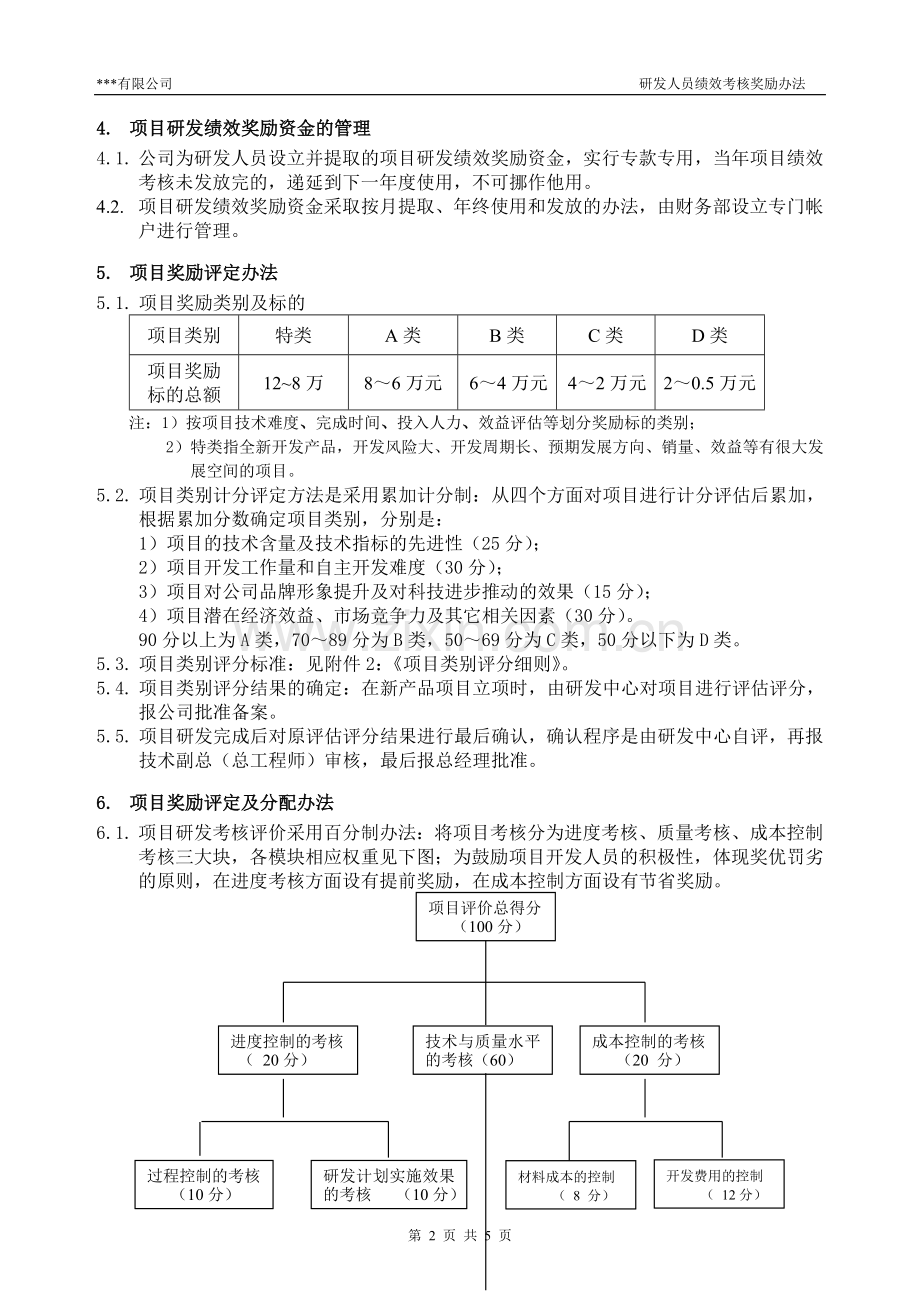 研发考核奖励办法(通用)..doc_第2页