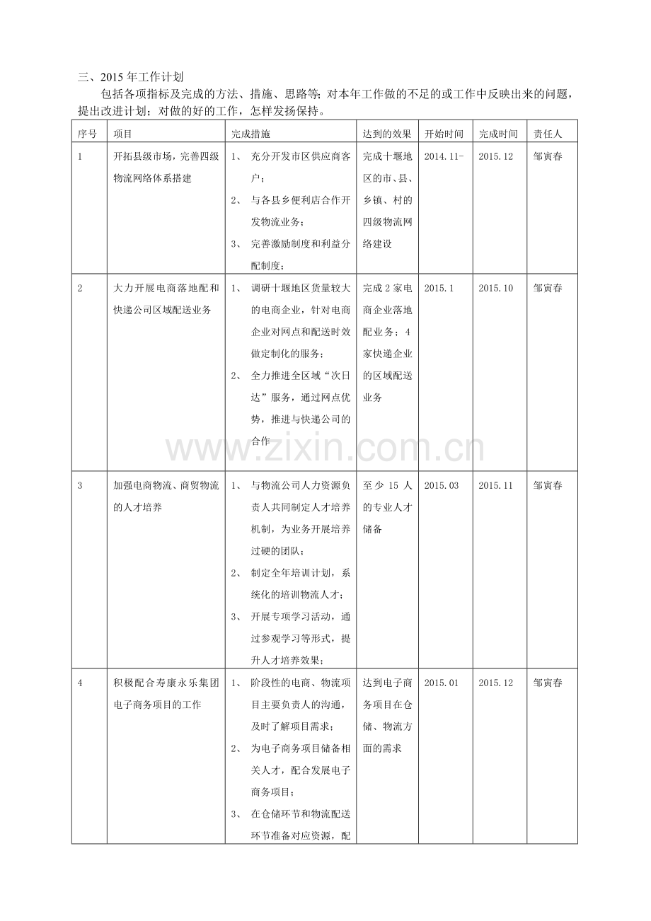 2014年工作总结及2015年工作计划(第三方物流).doc_第3页