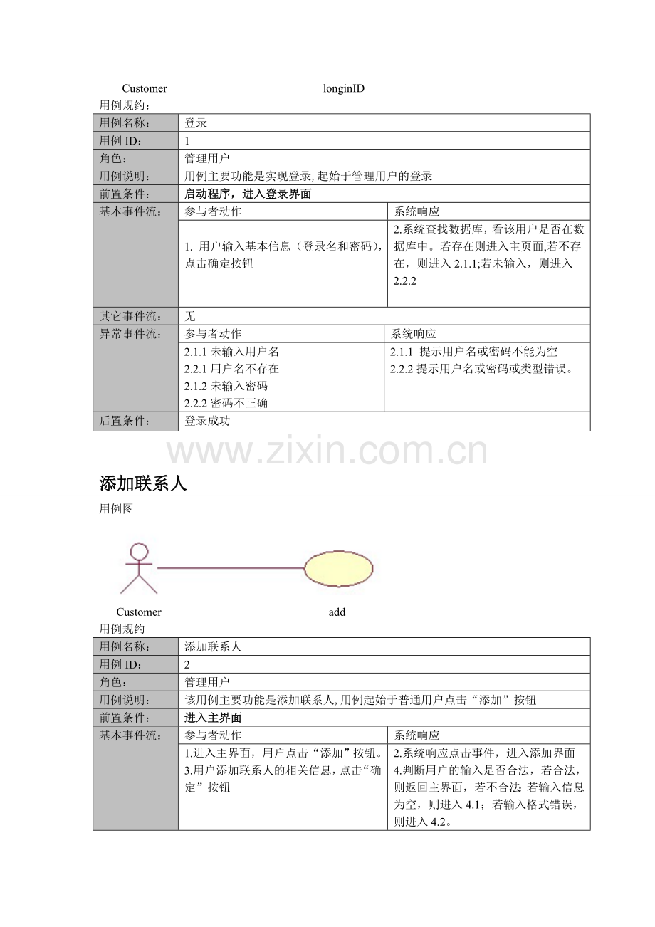 客房管理系统-用例规约.doc_第2页