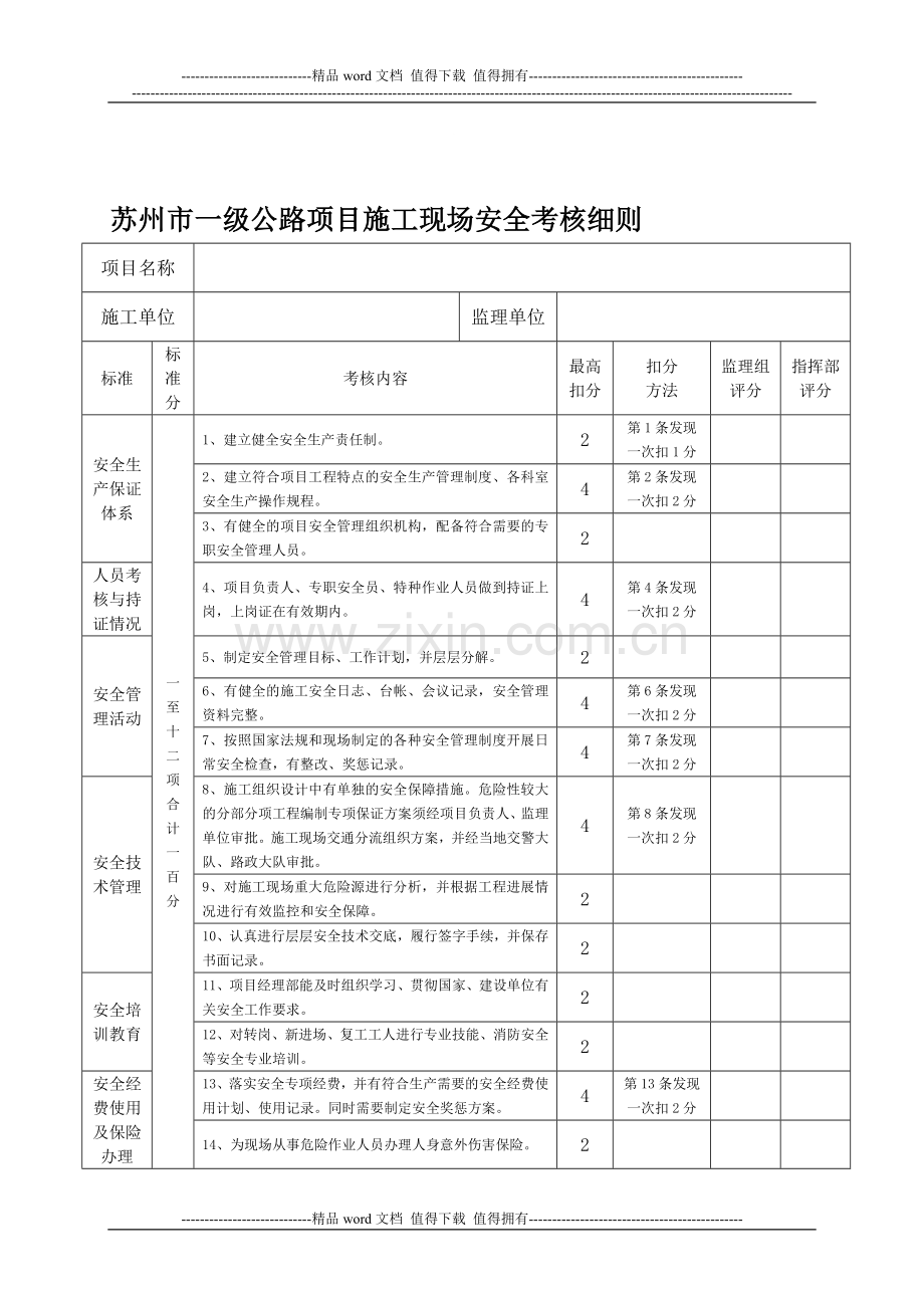 公路项目施工现场安全考核细则..doc_第1页