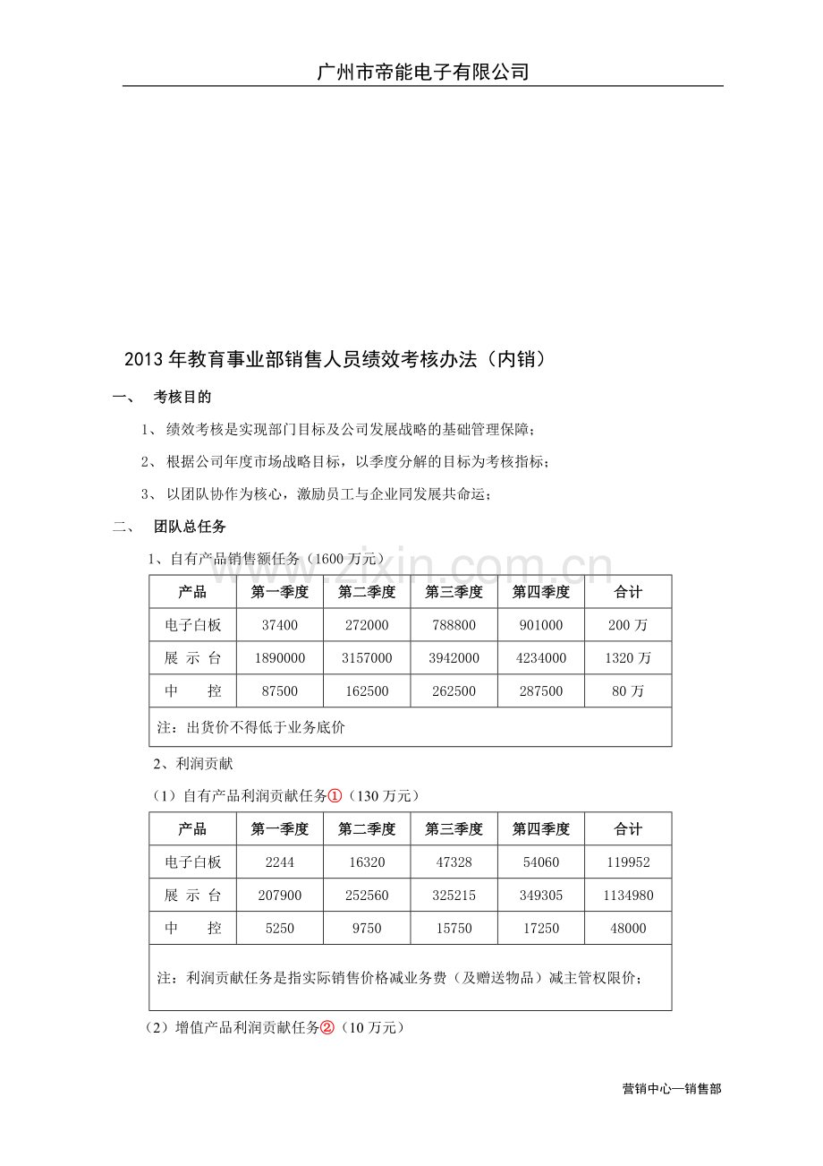 2013年教育事业部绩效考核办法(内销).doc_第1页