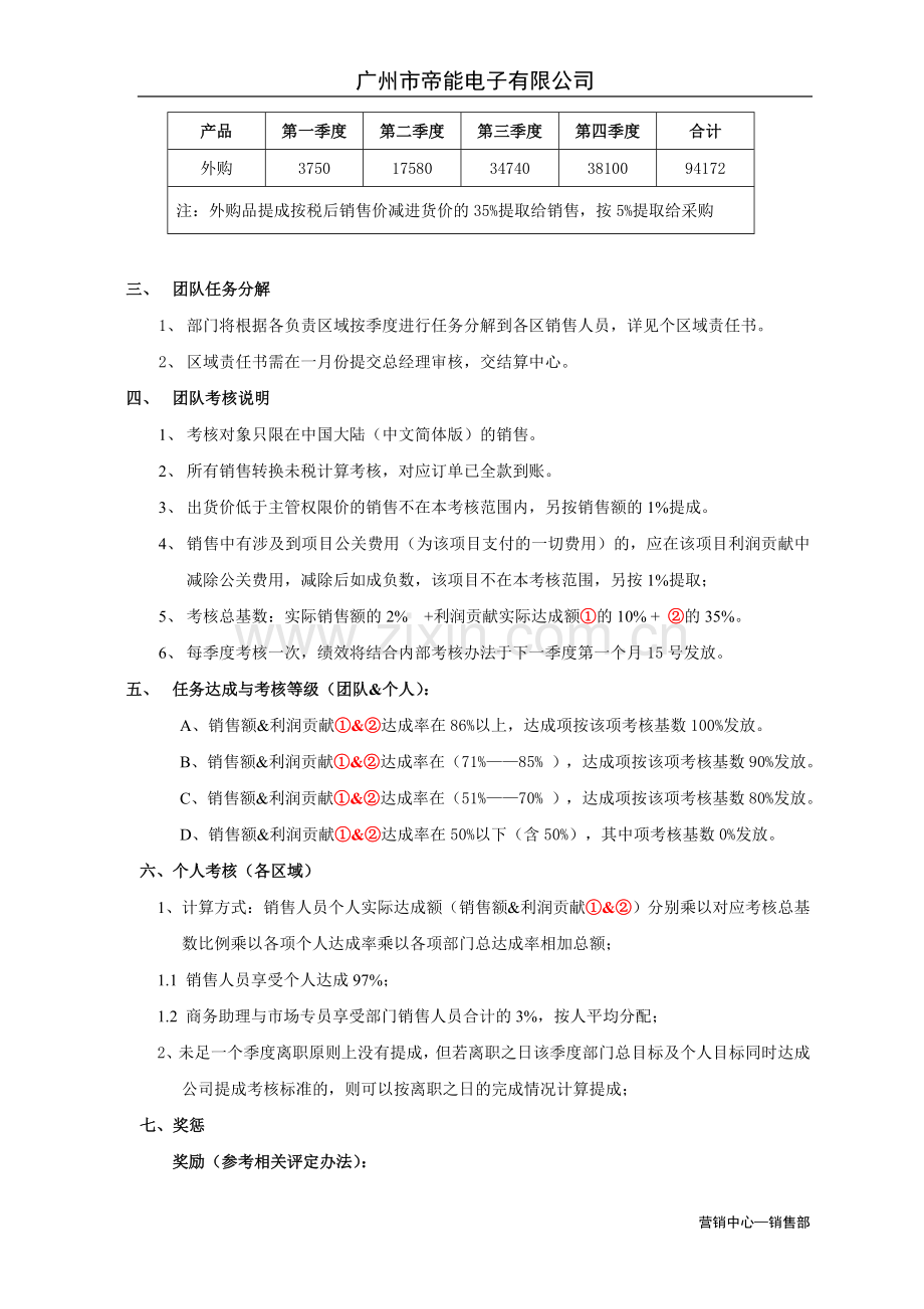 2013年教育事业部绩效考核办法(内销).doc_第2页