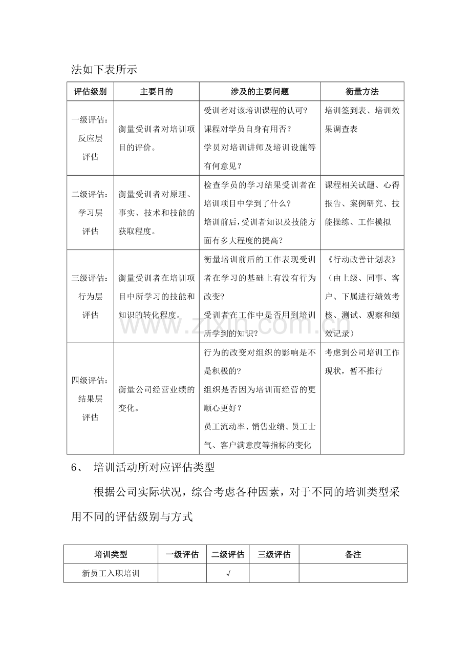 培训评估管理制度.doc_第3页