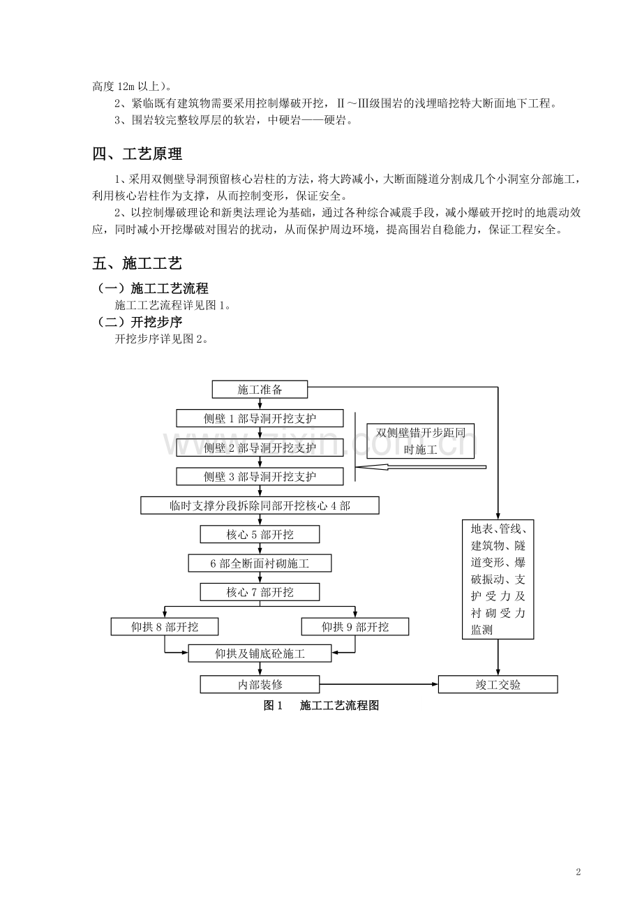 城市浅埋硬岩大断面隧道施工工法.doc_第2页