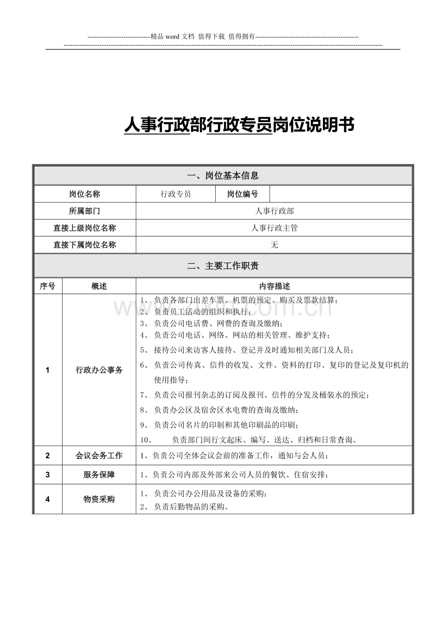 行政专员岗位说明(修改版13.02.20).doc_第1页