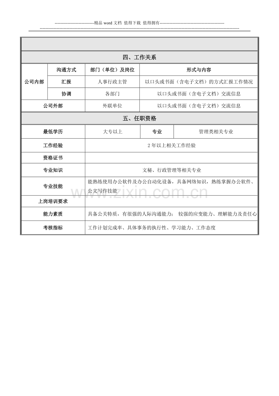 行政专员岗位说明(修改版13.02.20).doc_第3页