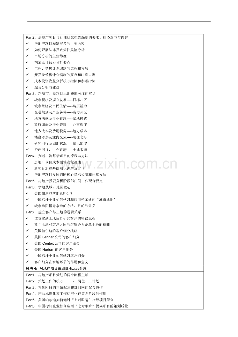 房地产开发流程精细化管理与控制实战经典培训.docx_第3页