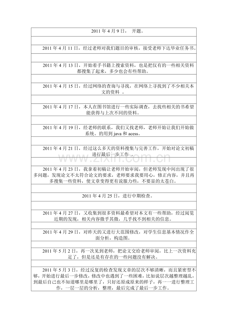 毕业论文(设计)工作日志.doc_第2页