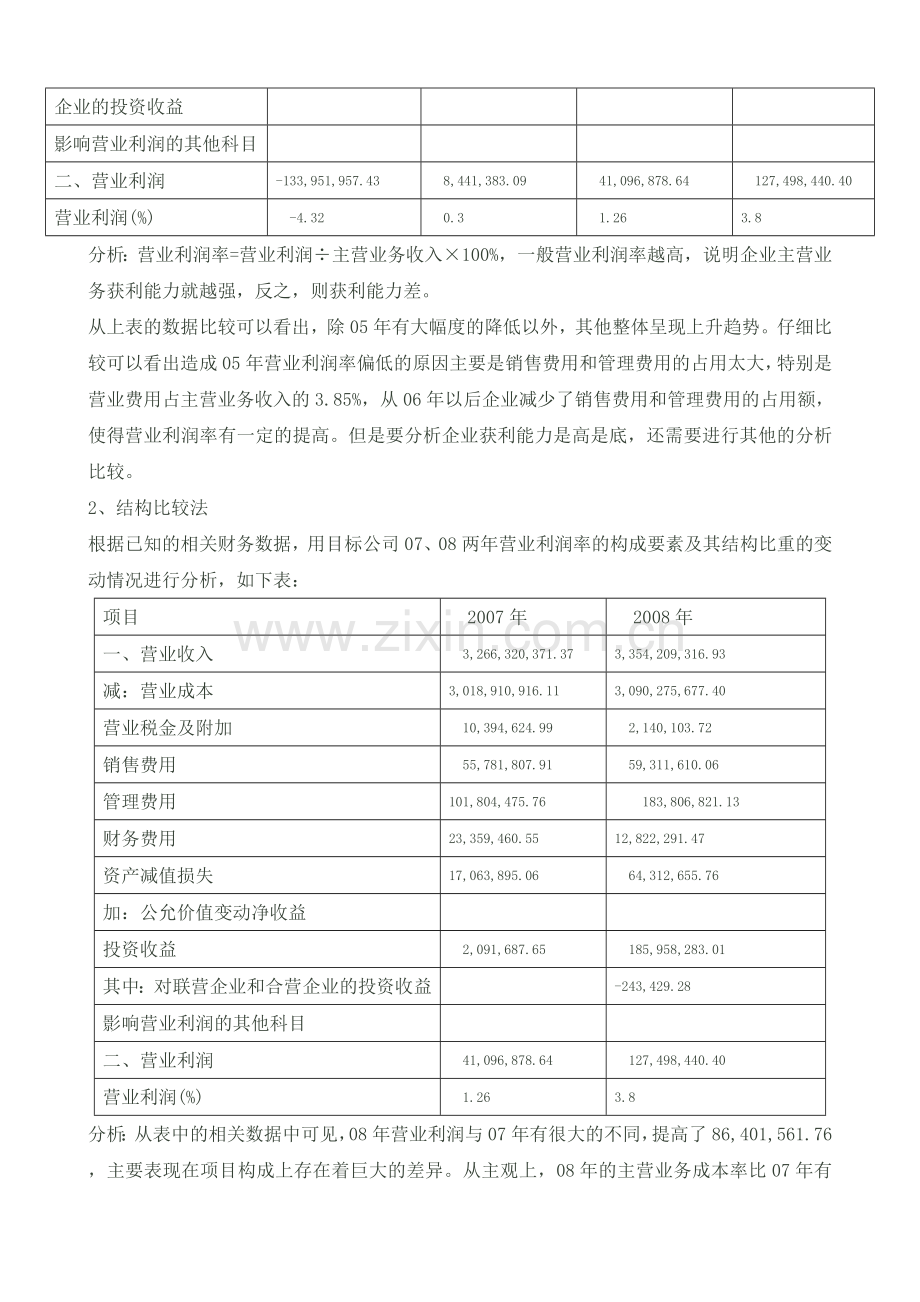 财务报表分析-徐工获利能力分析(第.doc_第3页