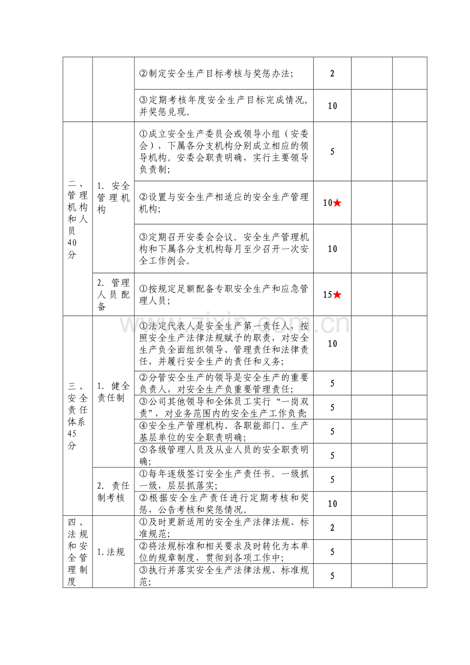 汽车客运站安全生产达标标准.doc_第2页