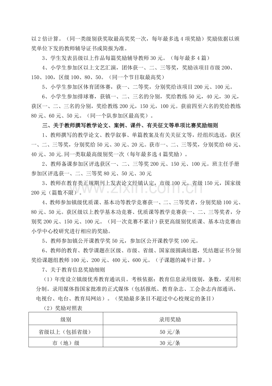 徐庄镇中心校教育教学工作奖励制度.doc_第2页