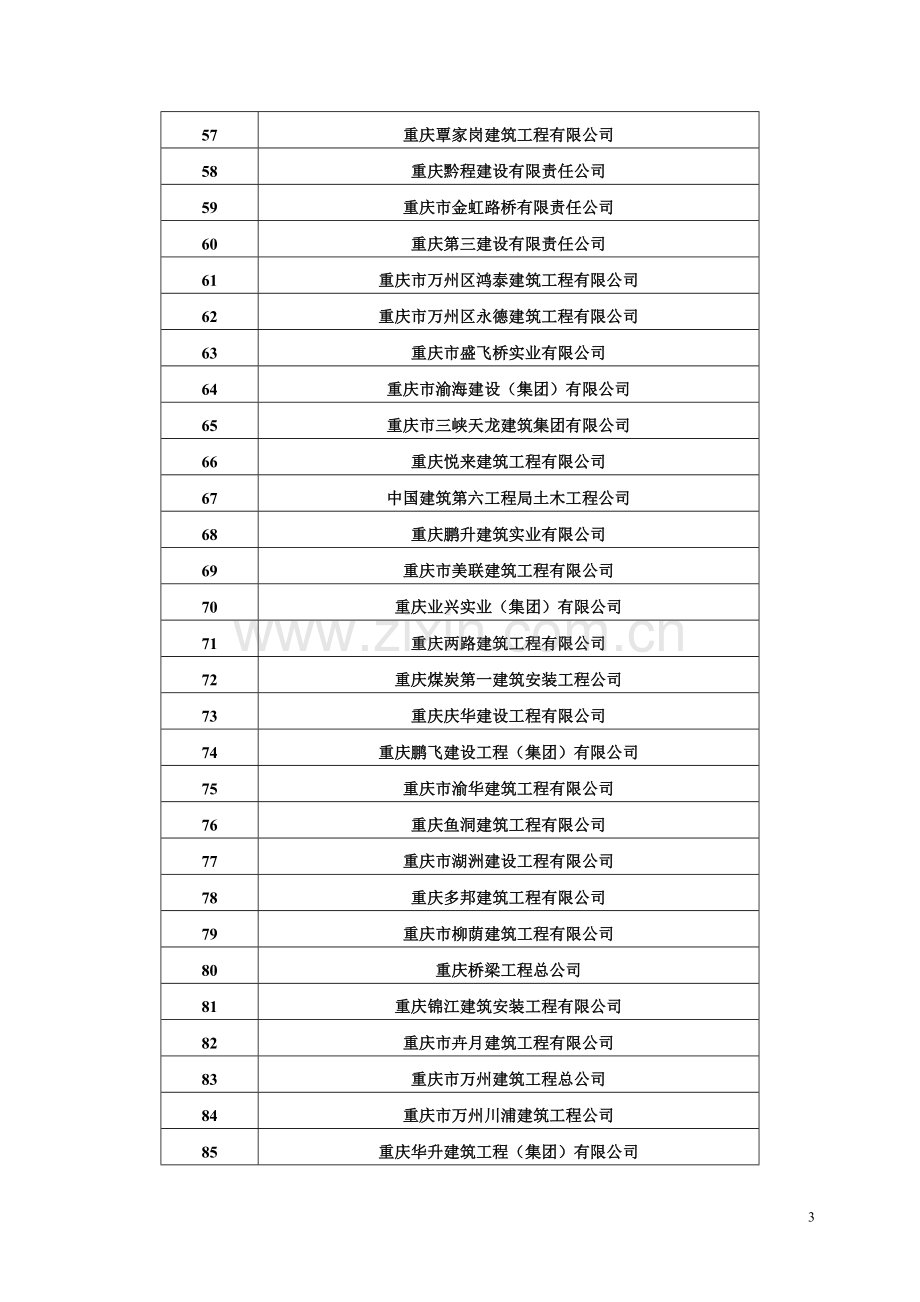 投标报名登记表---重庆市国土资源和房屋管理局公众信息网.doc_第3页