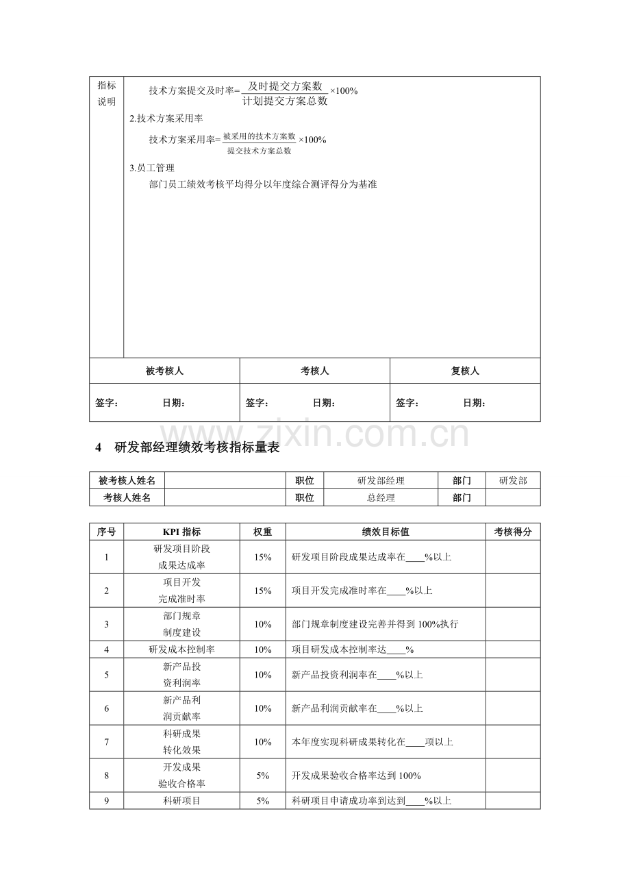 技术研发人员绩效考核KPI指标及方案.doc_第3页