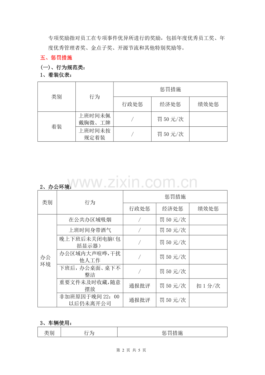 公司奖惩管理制度4.doc_第2页