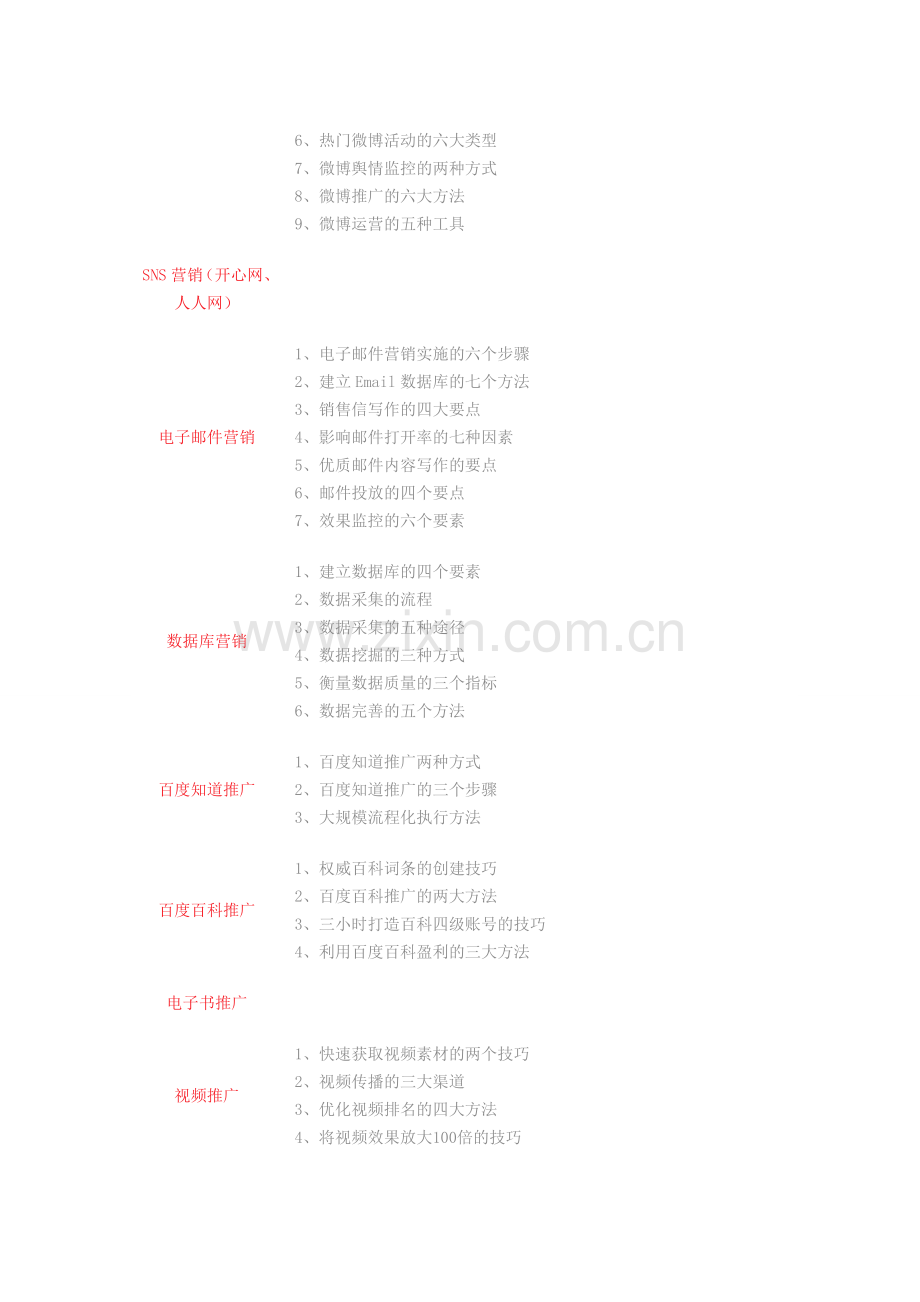 网络营销培训.doc_第3页