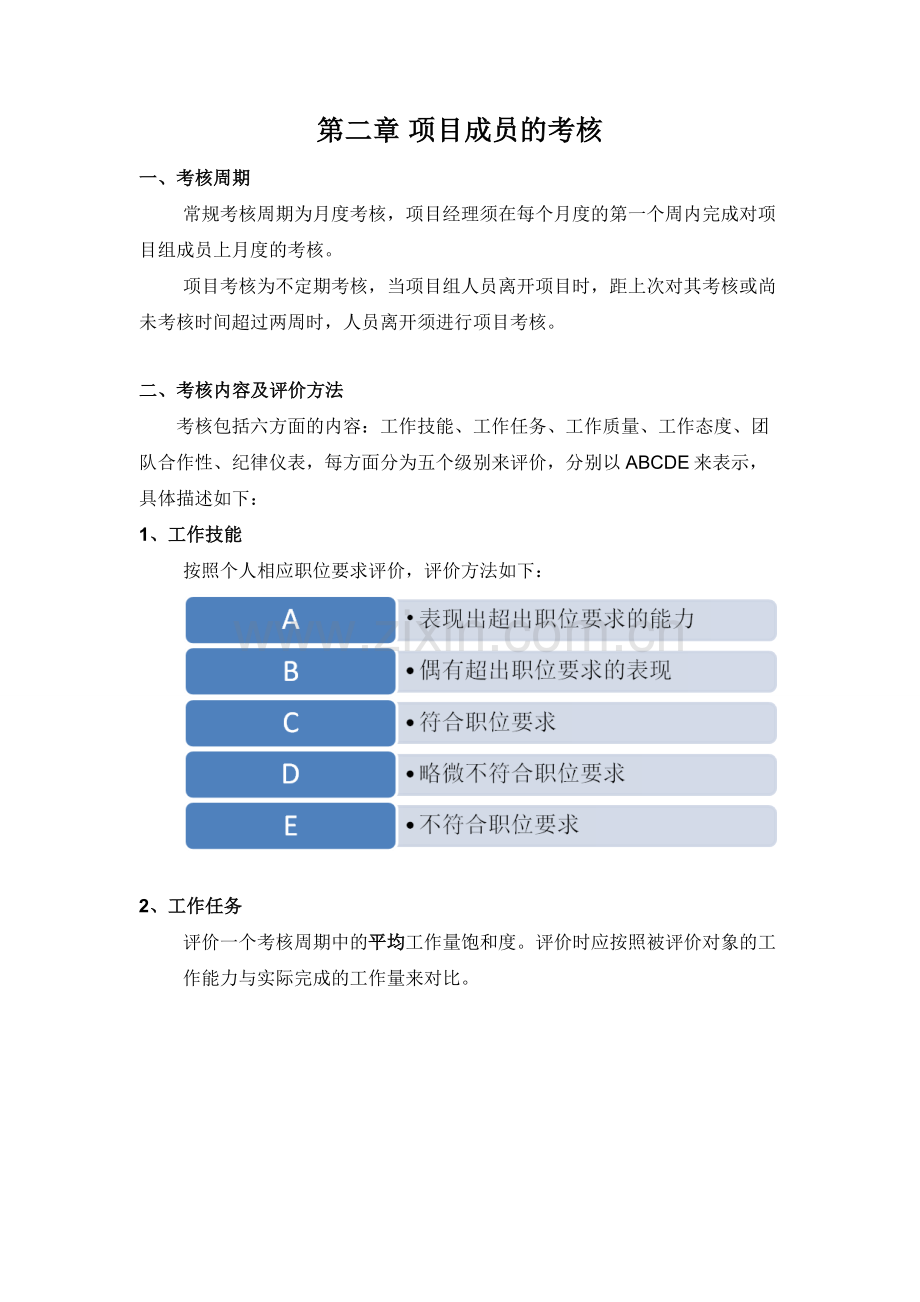 科研项目管理考核办法.doc_第3页