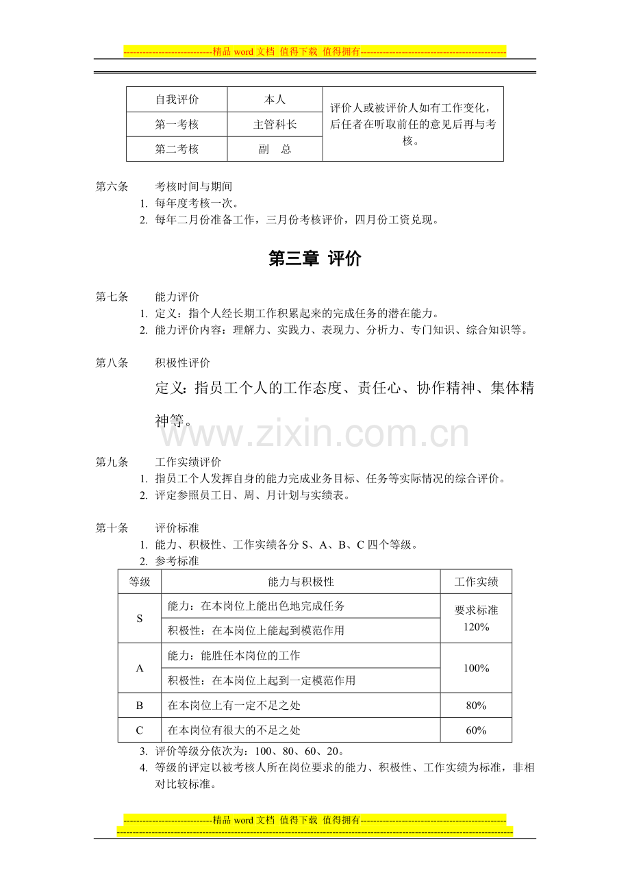 年度晋级考核制度..doc_第2页