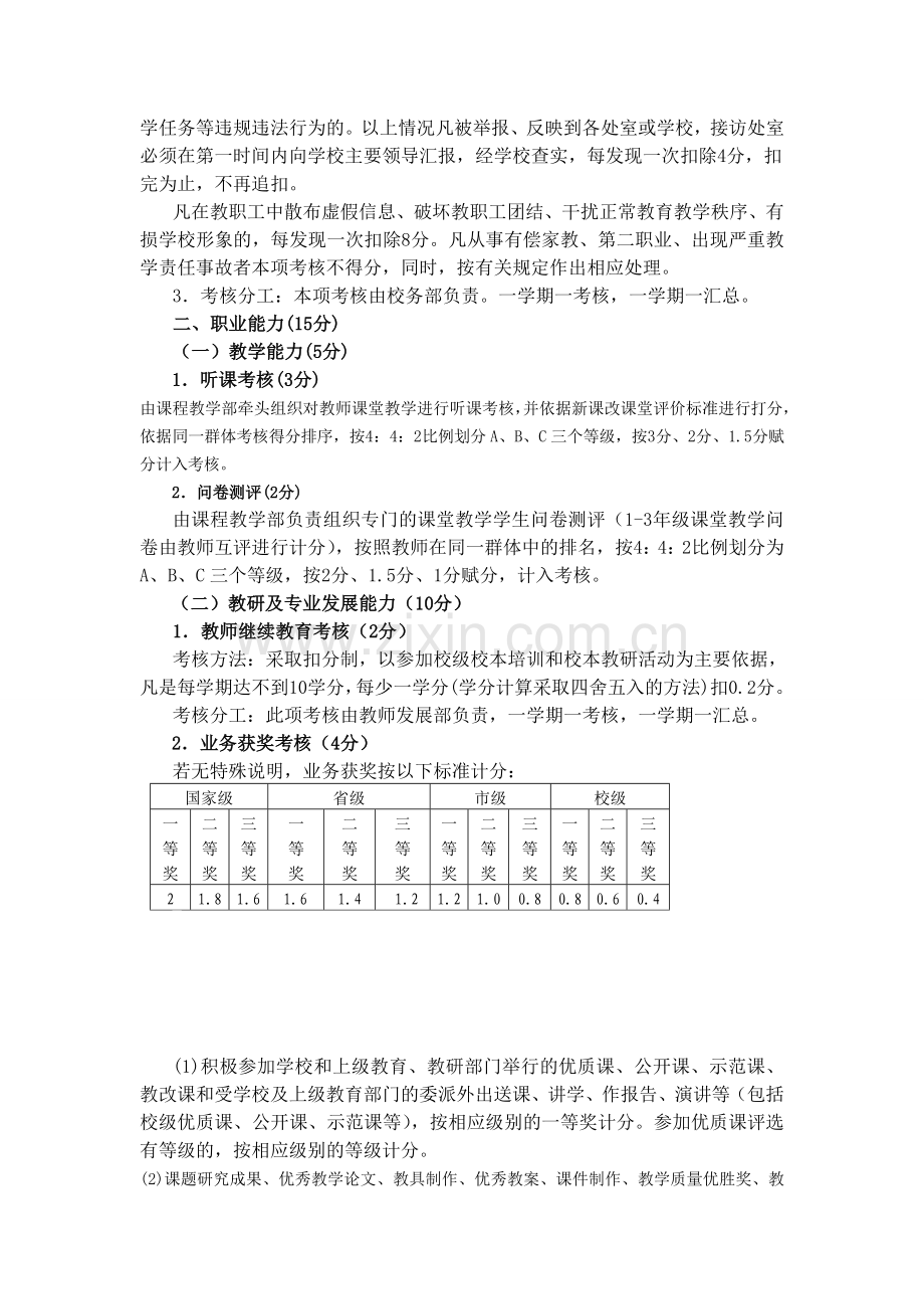 中小学教职工绩效考核办法.doc_第2页