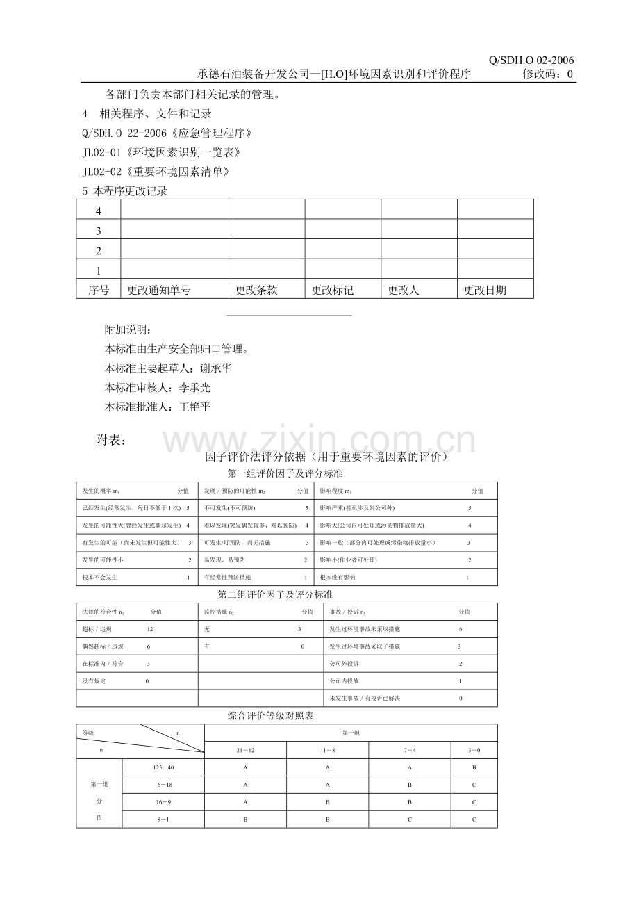 02-环境因素识别和评价程序.doc_第3页