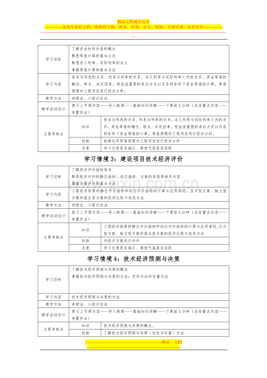 建筑工程经济学与企业管理课程标准.doc_第3页