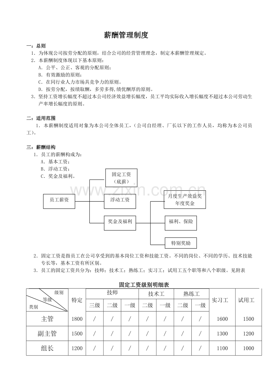 工厂薪酬管理制度.doc_第1页