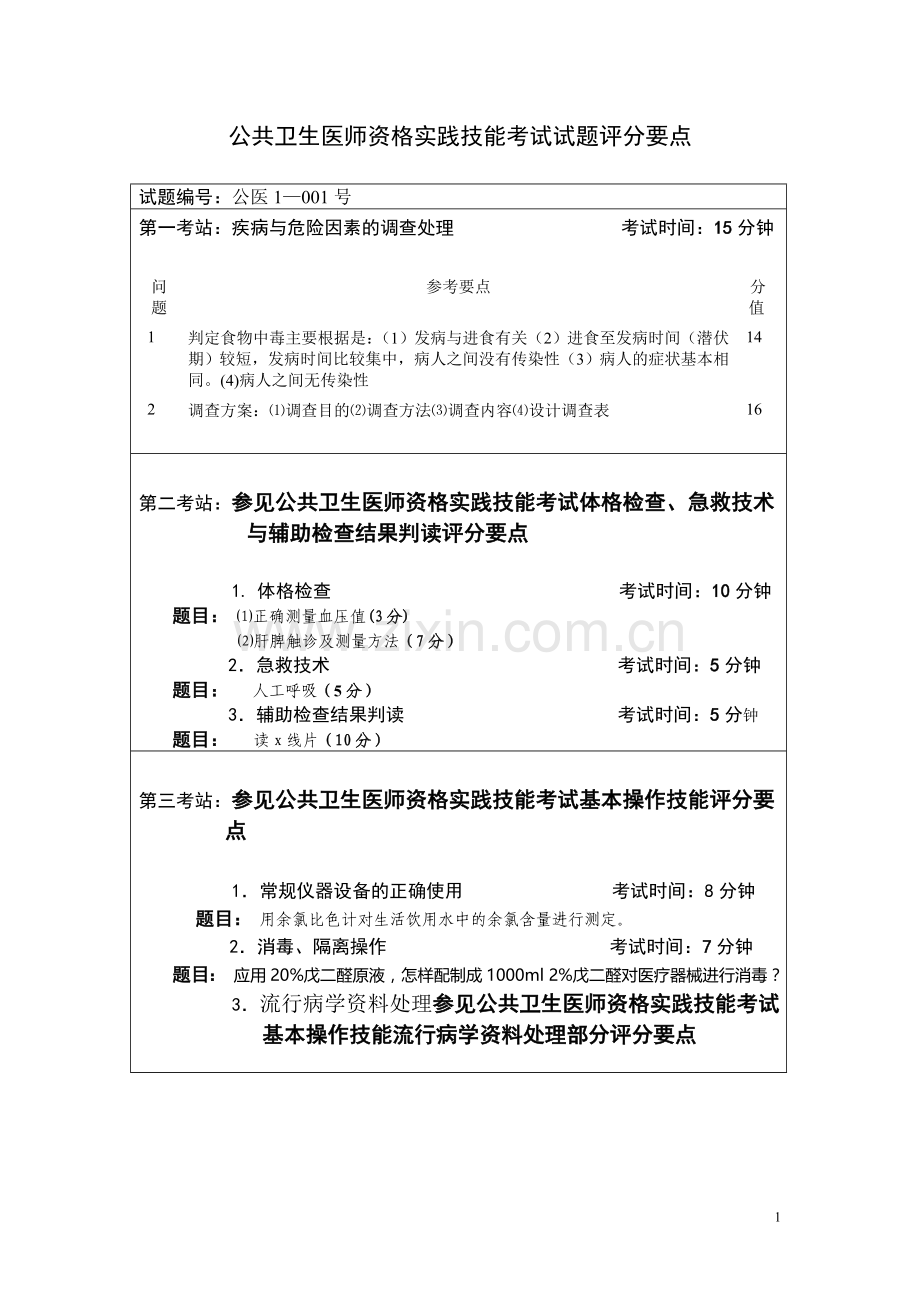 2010公共卫生医师资格实践技能考试试题评分要点1.doc_第1页