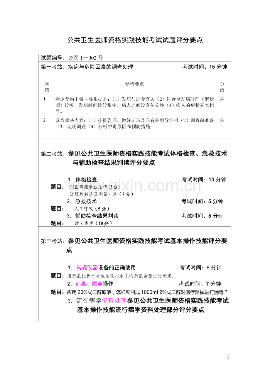 2010公共卫生医师资格实践技能考试试题评分要点1.doc_第2页