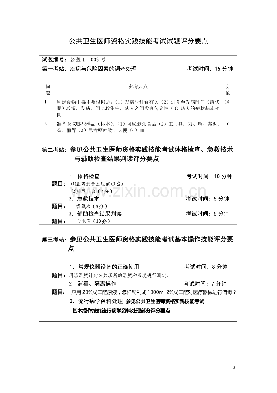 2010公共卫生医师资格实践技能考试试题评分要点1.doc_第3页