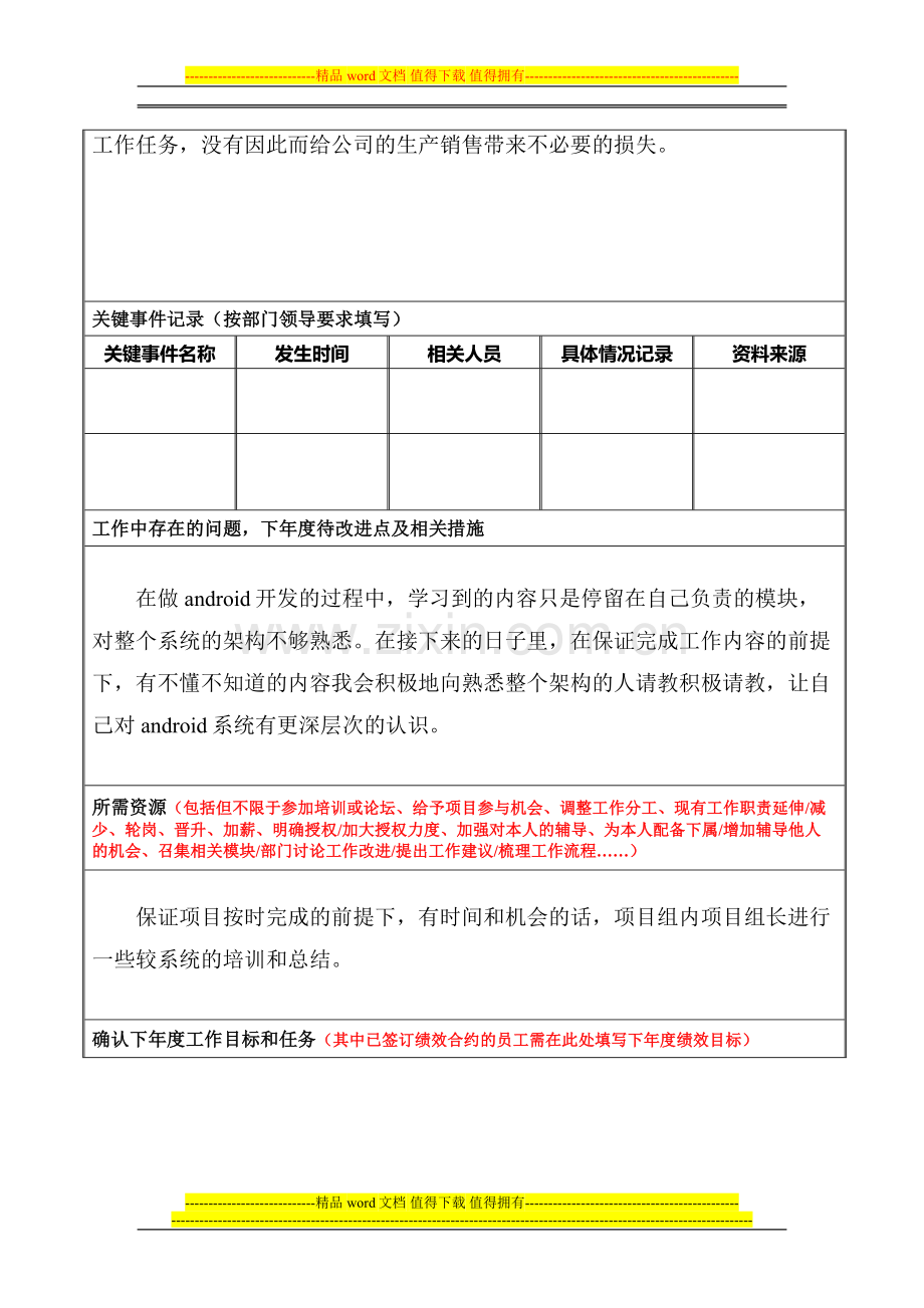 员工绩效考核面谈记录表..doc_第2页