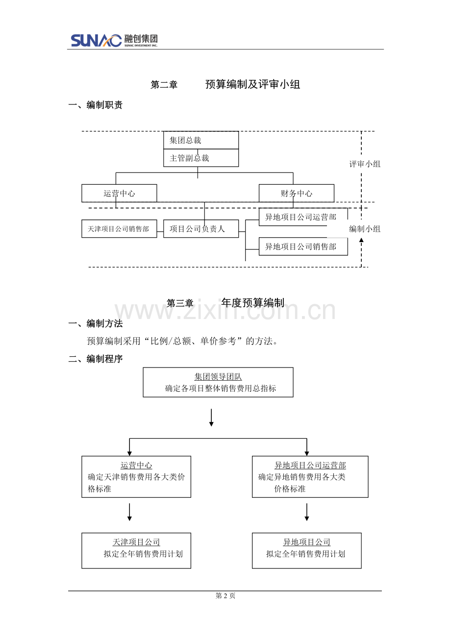 融创：销售费用管理制度.doc_第2页