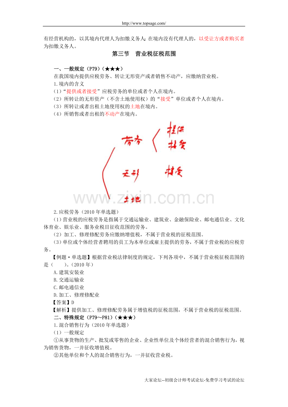 第三章--营业税法律制度.doc_第2页