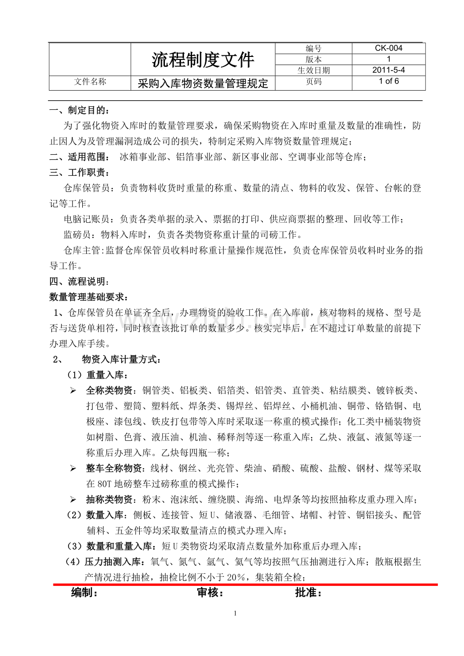 采购入库物资数量管理规定-修订.doc_第1页