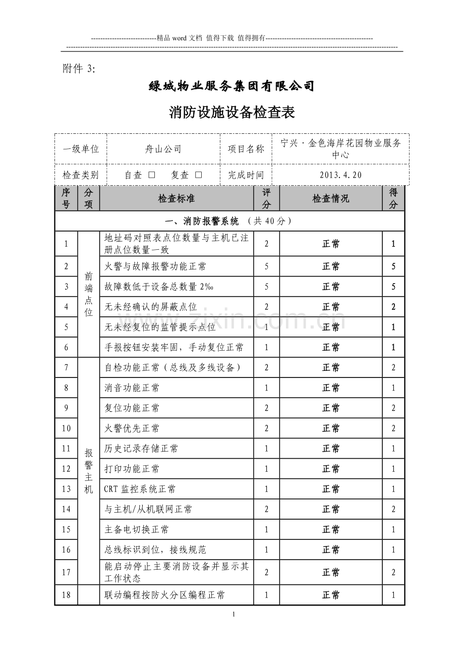 消防设施设备设备检查表.doc_第1页