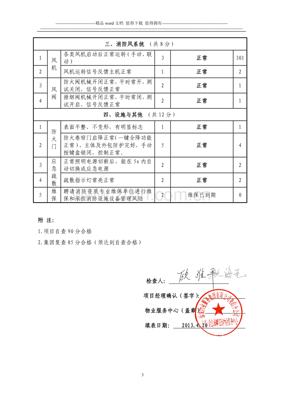 消防设施设备设备检查表.doc_第3页