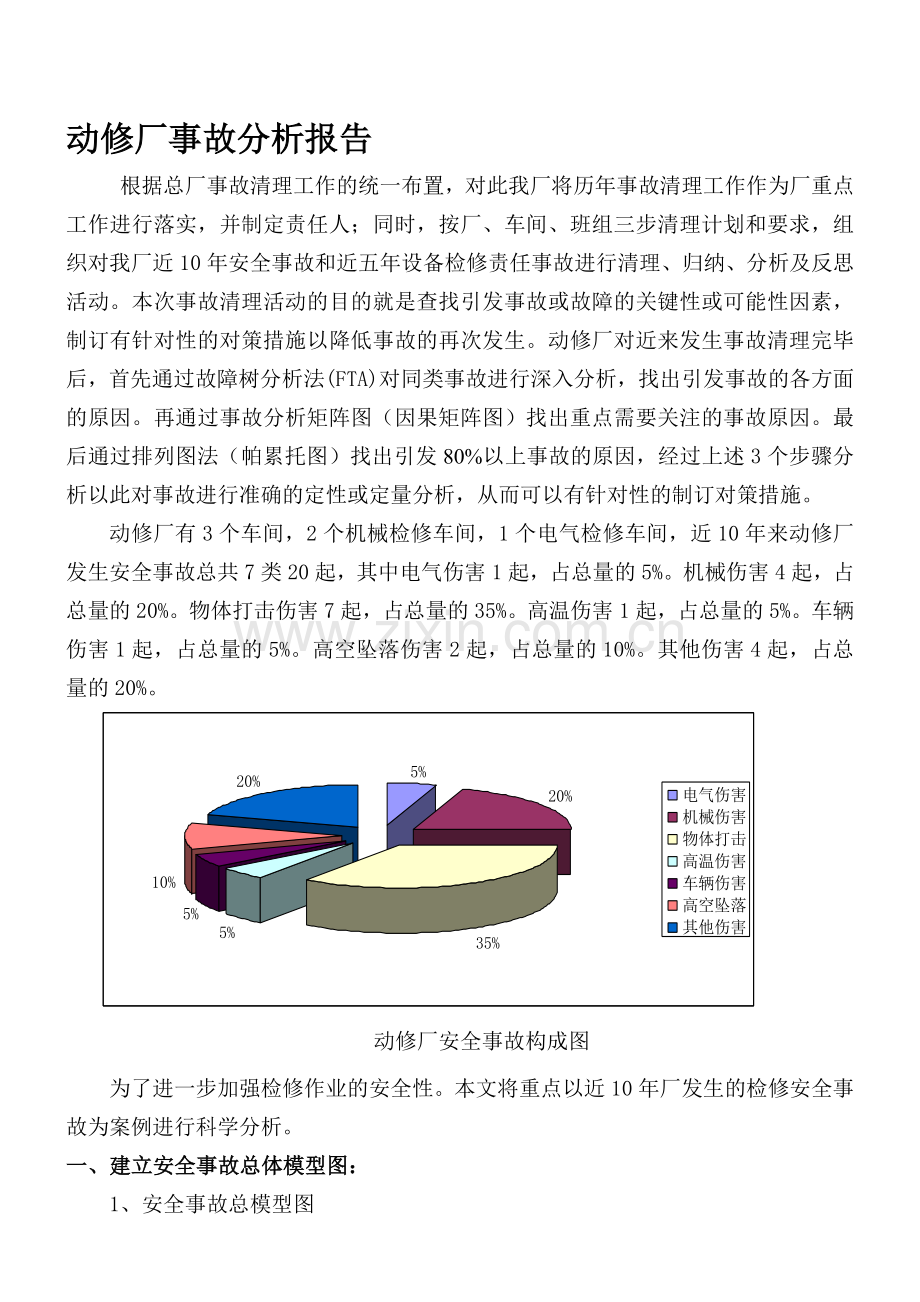 动修厂事故分析报告.doc_第1页