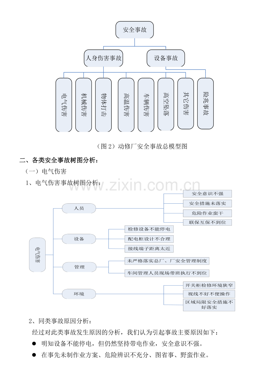 动修厂事故分析报告.doc_第2页