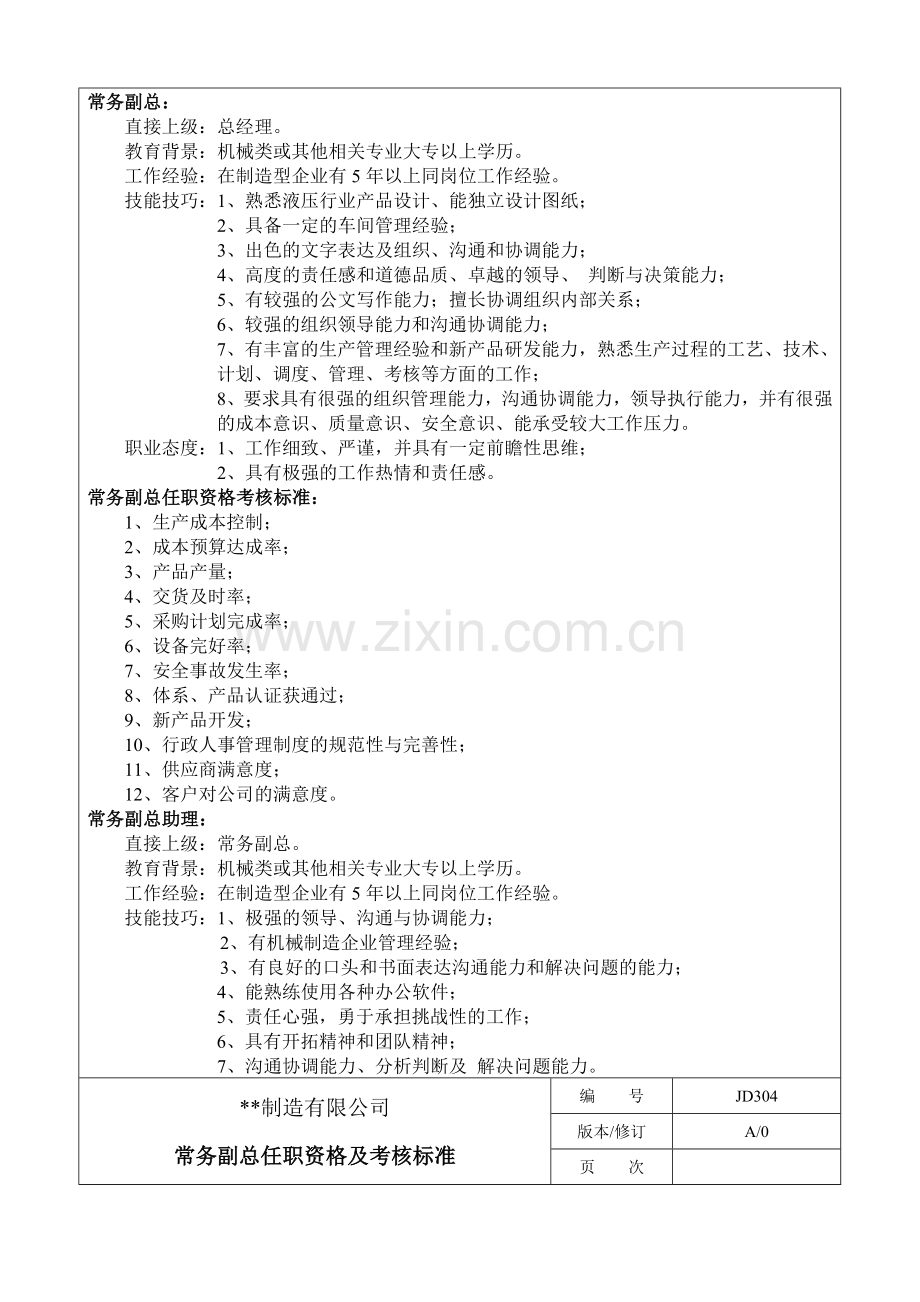 某机械厂各个部门任职资格及考核标准.doc_第3页