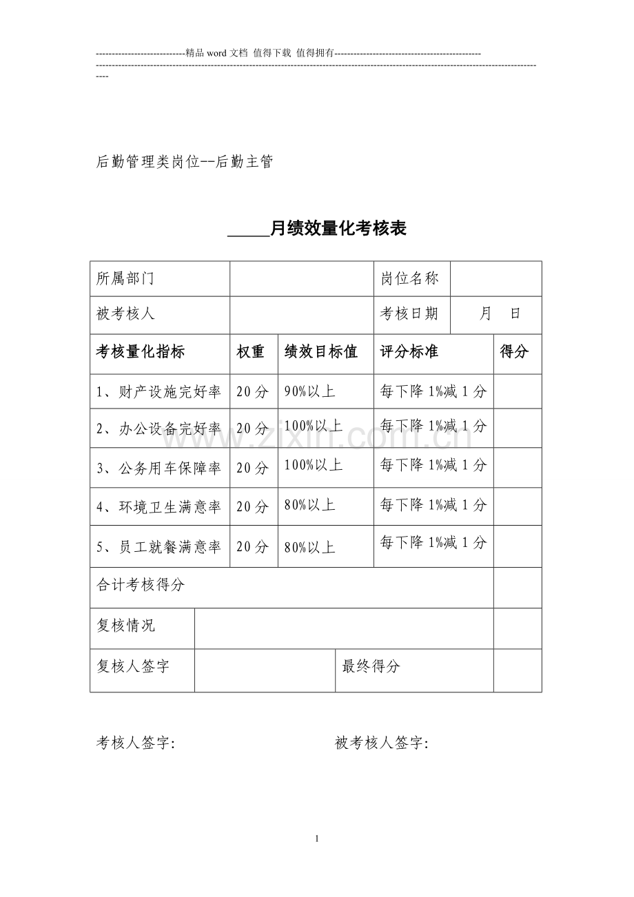 月度绩效量化考核表.doc_第1页