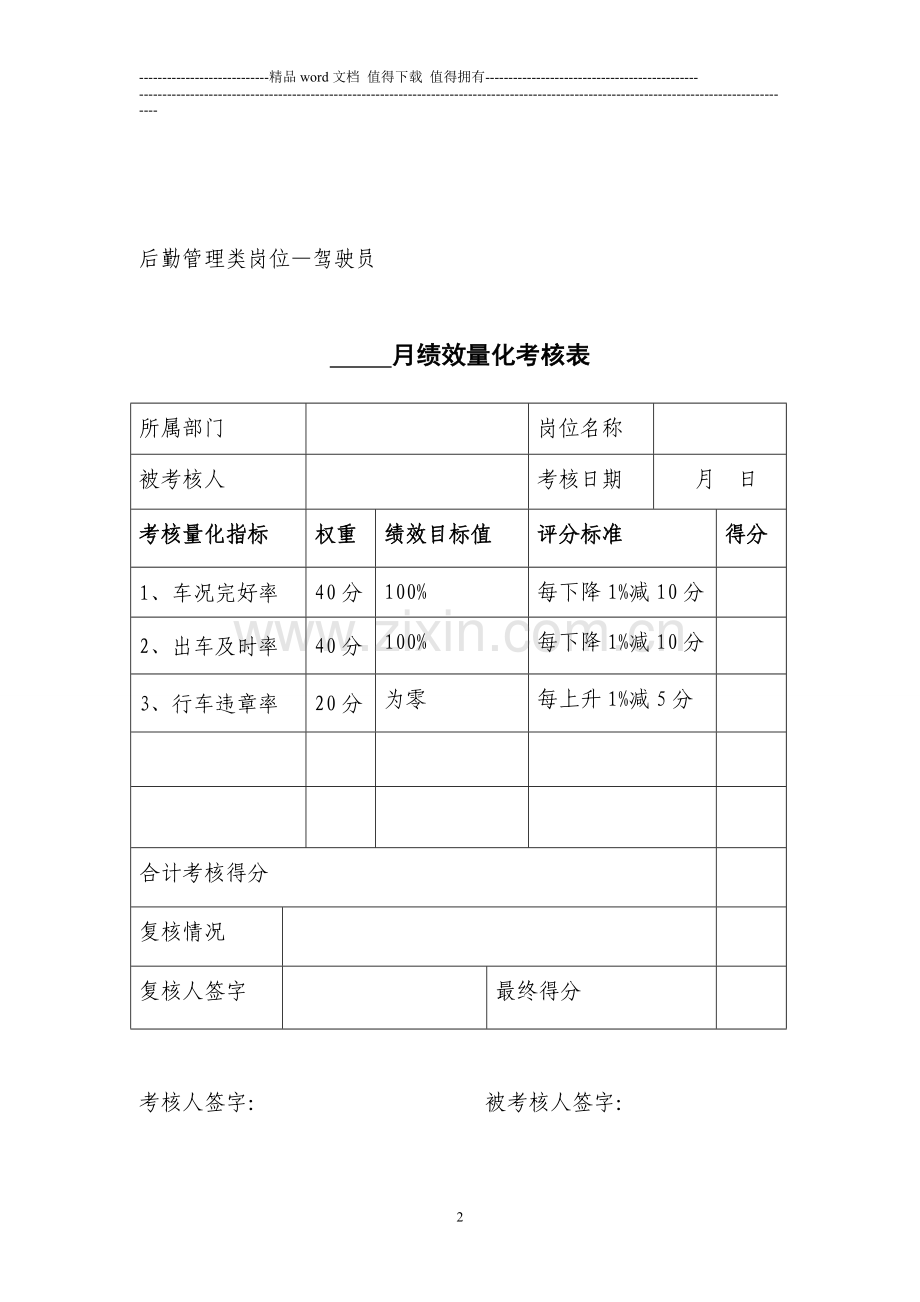 月度绩效量化考核表.doc_第2页