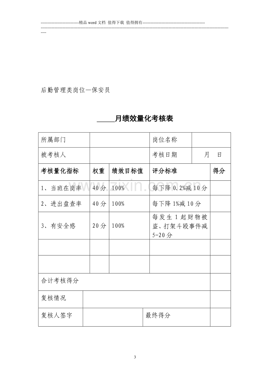 月度绩效量化考核表.doc_第3页