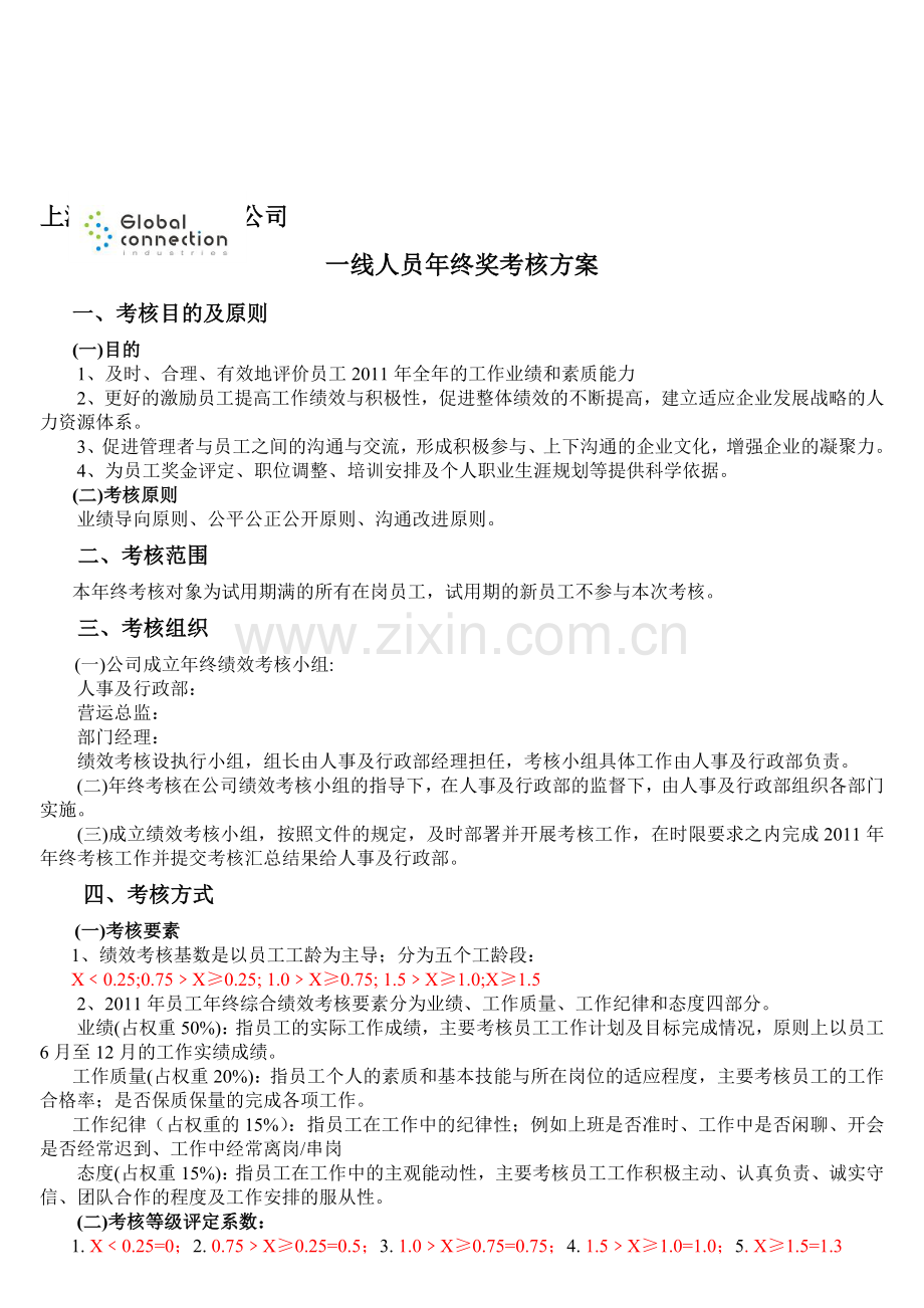 2011年度一线员工年终绩效考核方案.doc_第1页